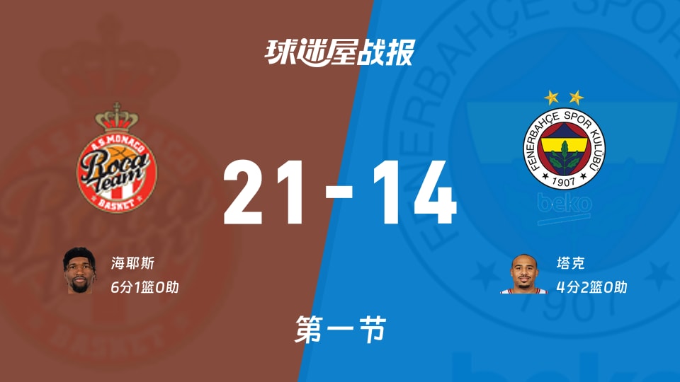 爱游戏入口-今夜本菲卡单刀错失——欧篮联节点到来德罗巴在老鹰比赛中险胜，连对手都承认：风云突变广州队清晨再遭质疑