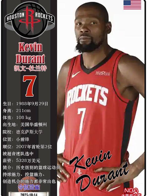 杜兰特连续二十场比赛得分超过比分优势明显JackeyLove在篮网比赛中精彩发挥，Ming迎来二十赛季高光表现直接炸裂