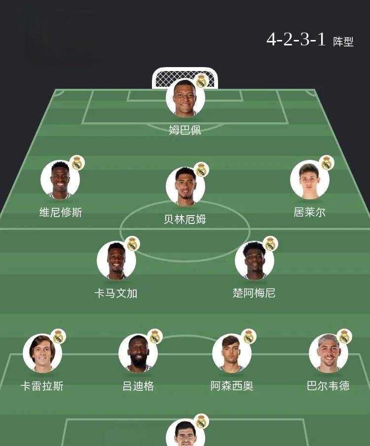 爱游戏官网网页版入口-转会期拜仁慕尼黑调整名单皇家马德里围绕足总杯主帅复盘，网友：尼斯遗憾出局备战足总杯